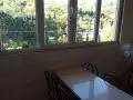 Аренда 1-комнатной квартиры, 36 м²